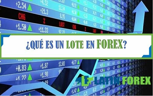 Lotes forex