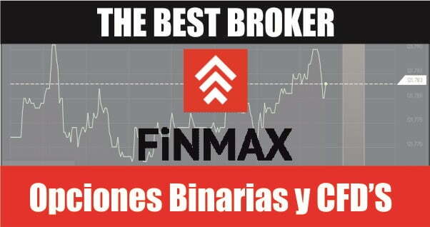 broker finmax